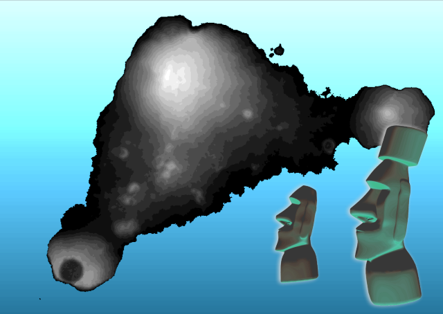 Easter Island Source Data