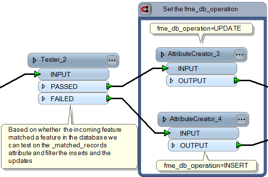 fme_db_operation