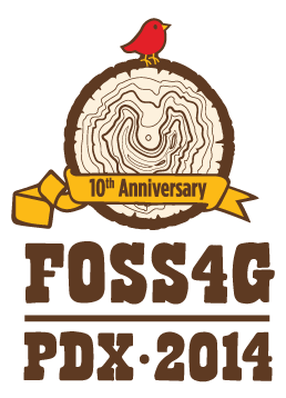 FME♥OSGeo。亚搏在线Safe Software今年采用FOSS4G。